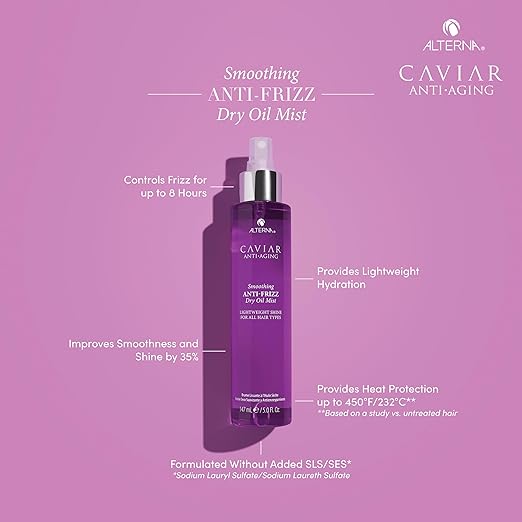 Alterna Caviar - Anti-Aging Anti-Frizz Dry Oil Mist 147ml / 5.0 oz - Hair at Beyond Polish
