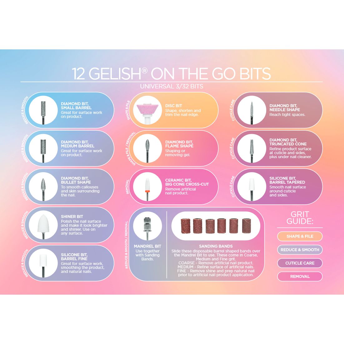 Gelish - Mini On The Go Electric File - Manicure & Pedicure Tools at Beyond Polish