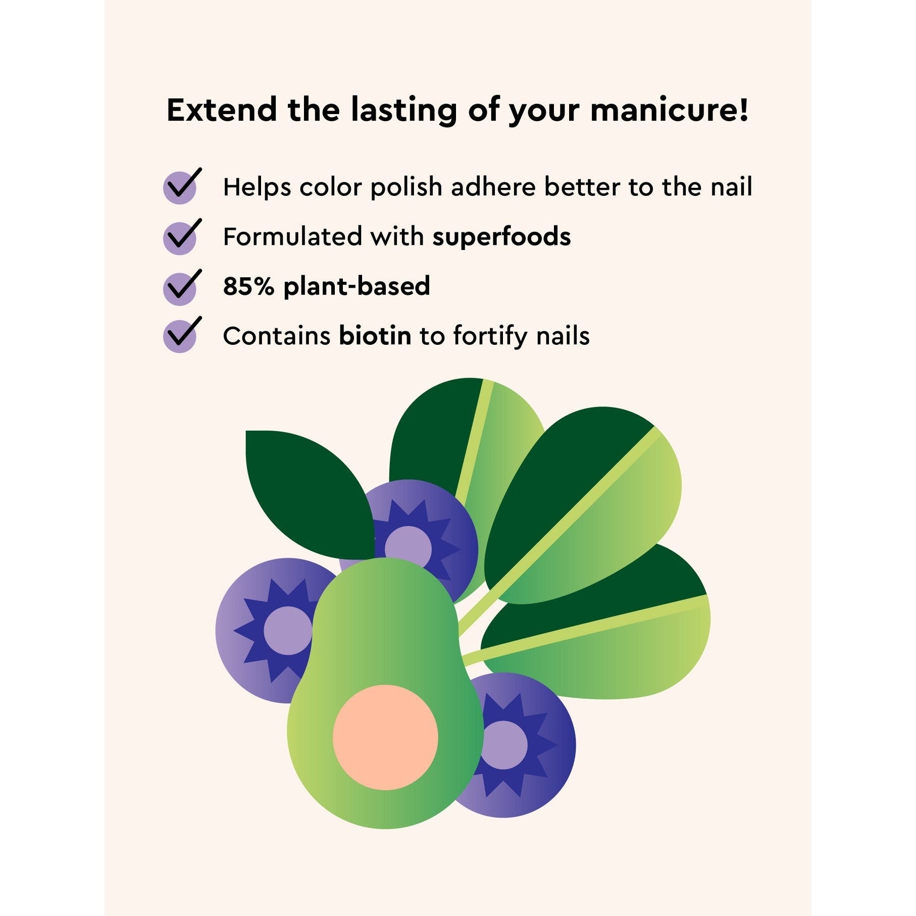 Le Mini Macaron - Nail Polish - Base Coat - Nail Lacquer at Beyond Polish