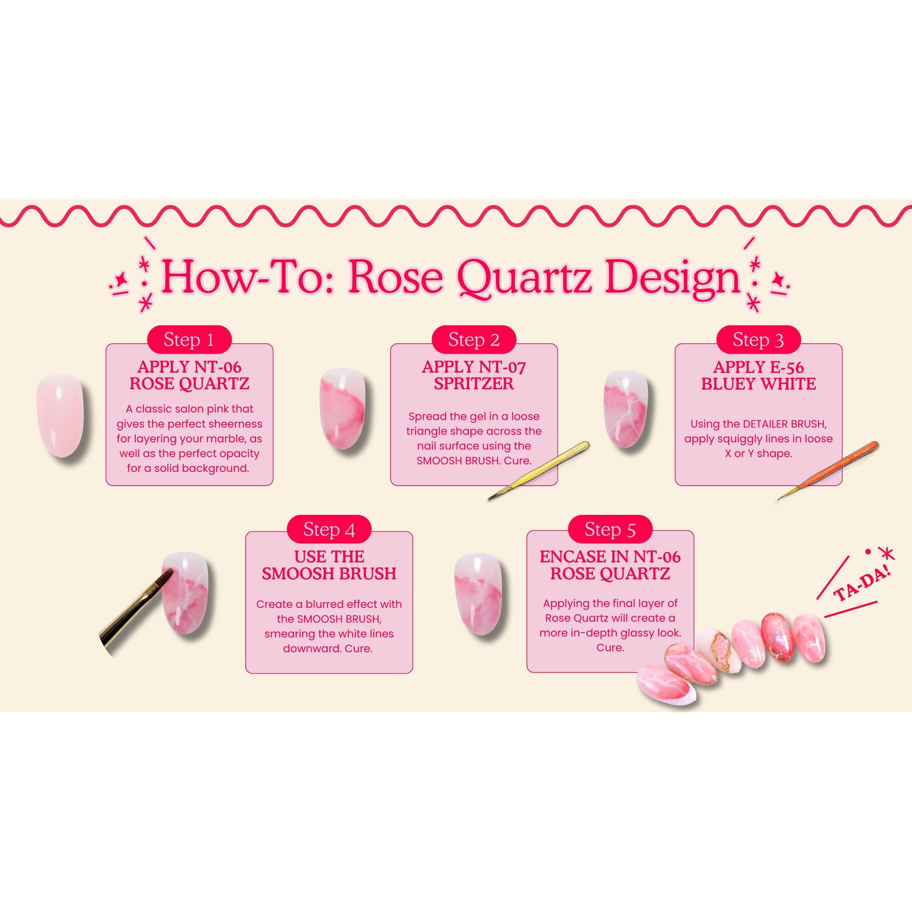 Nail Thoughts - Rose Quartz Design Kit - Gel Polish at Beyond Polish