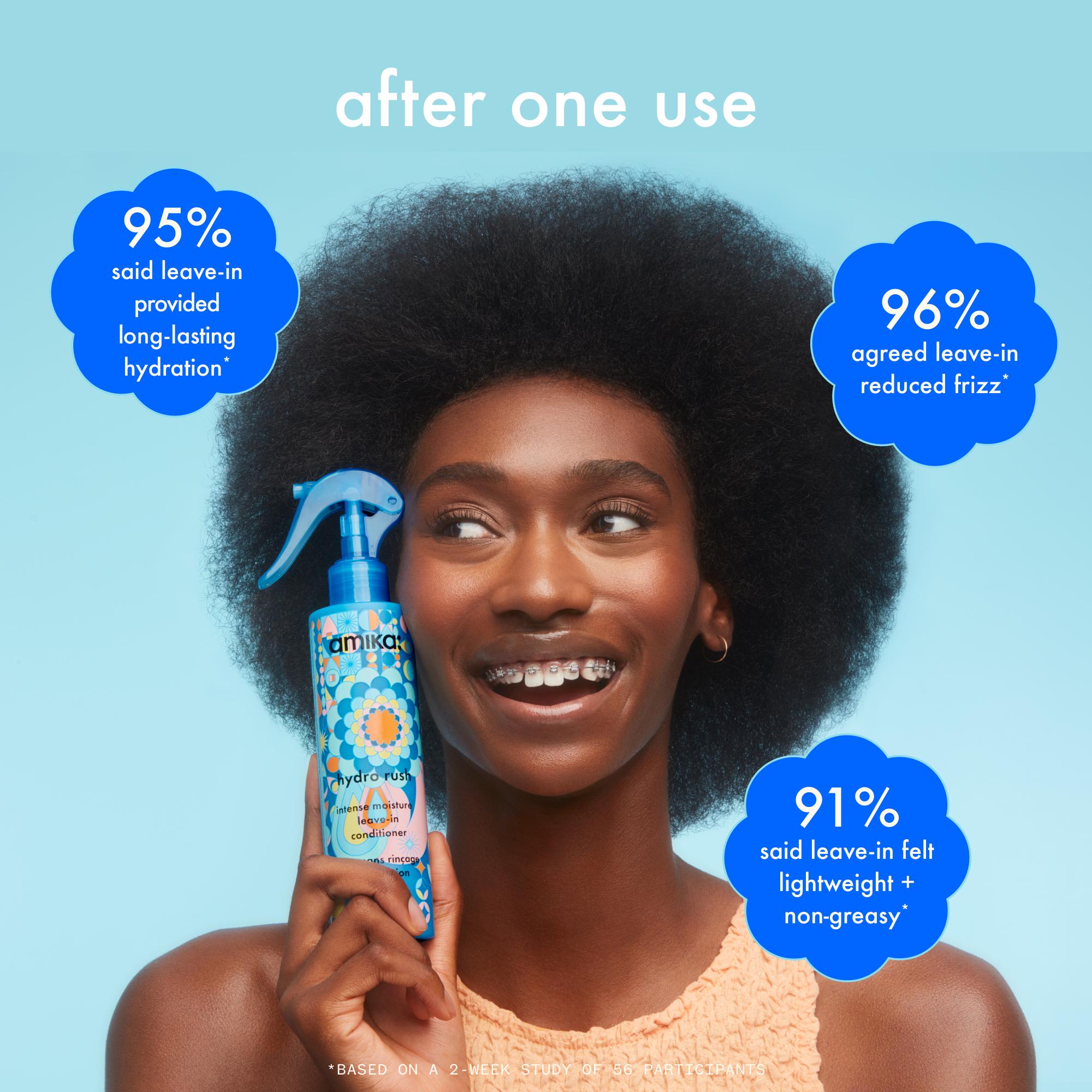 Amika Hydro Rush Intense Moisture Leave-In Conditioner – 200ml