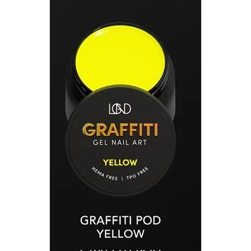 Chaun Legend - Graffiti Gel Nail Art Kit - Nail Art at Beyond Polish