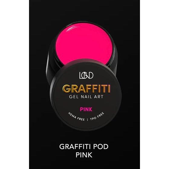Chaun Legend - Graffiti Gel Nail Art Kit - Nail Art at Beyond Polish