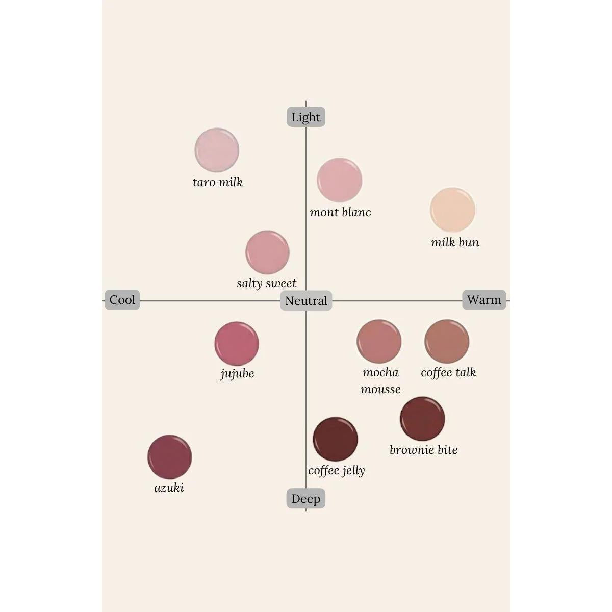 Cirque Colors - Nail Polish - Jujube 0.37 oz - Nail Lacquer at Beyond Polish