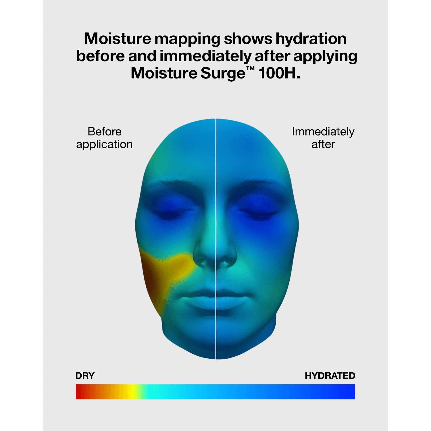 Clinique - Moisture Surge Auto-Replenishing Hydrator - Face at Beyond Polish