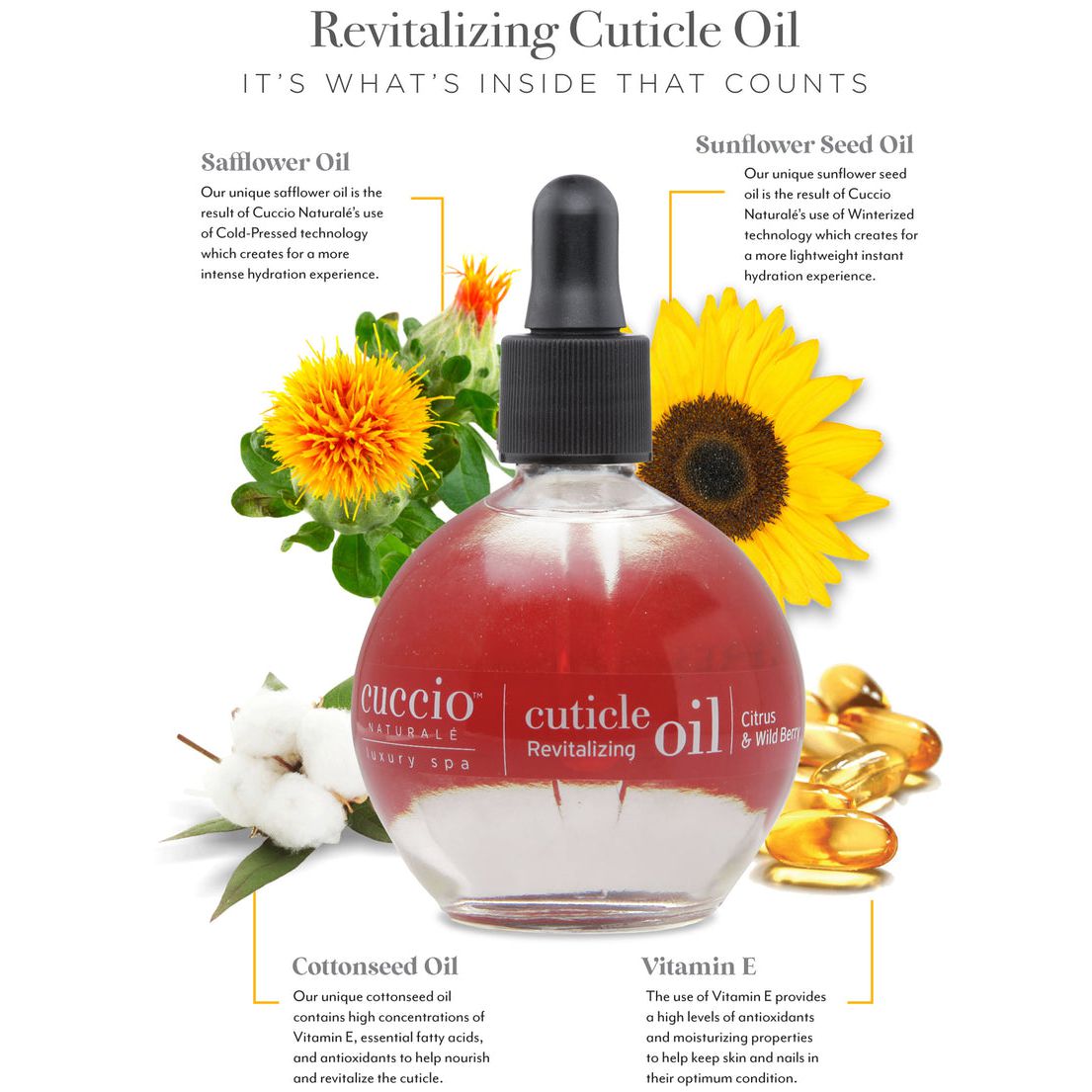 Cuccio - Revitalizing Cutcile Oil - Citrus & Wild Berry 2.5 oz - Nail Treatment at Beyond Polish
