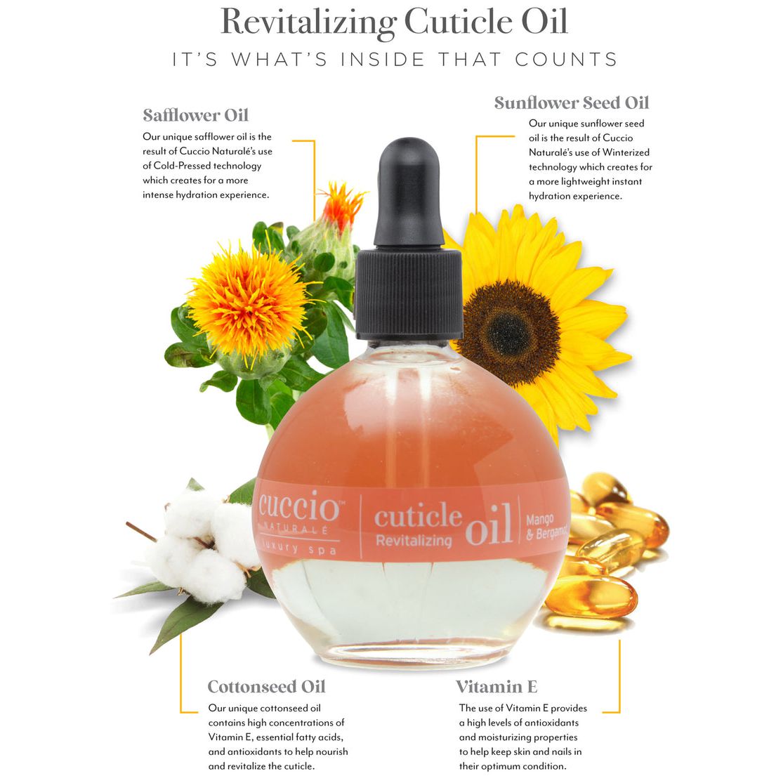 Cuccio - Revitalizing Cutcile Oil - Mango & Bergamot 2.5 oz - Nail Treatment at Beyond Polish