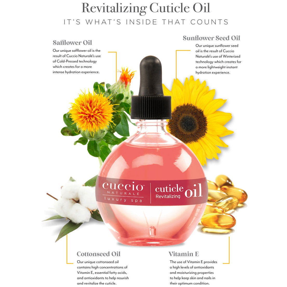 Cuccio - Revitalizing Cutcile Oil - Pomegranate & Fig 2.5 oz - Nail Treatment at Beyond Polish