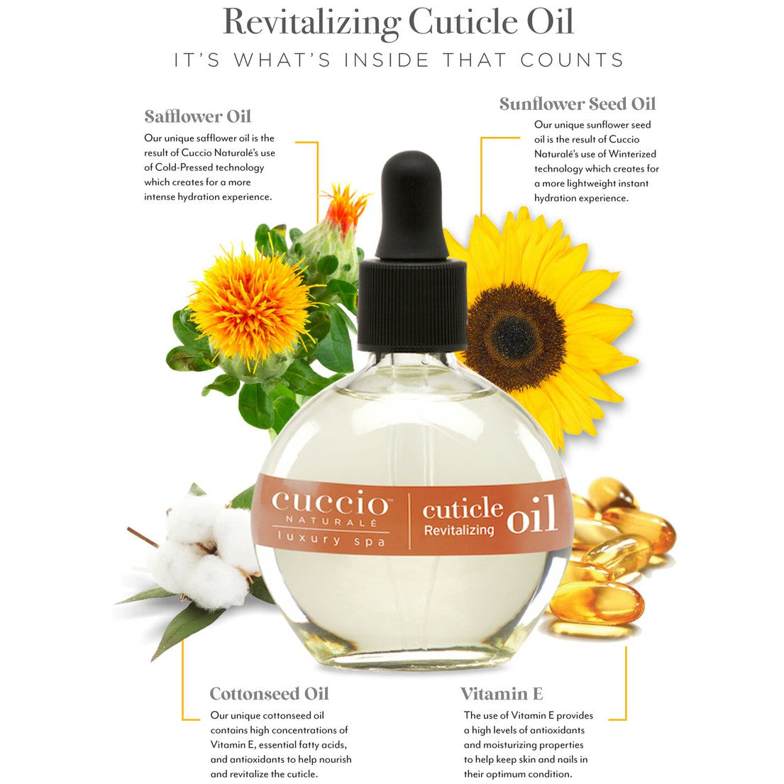 Cuccio - Revitalizing Cutcile Oil - Vanilla Bean & Sugar 2.5 oz - Nail Treatment at Beyond Polish
