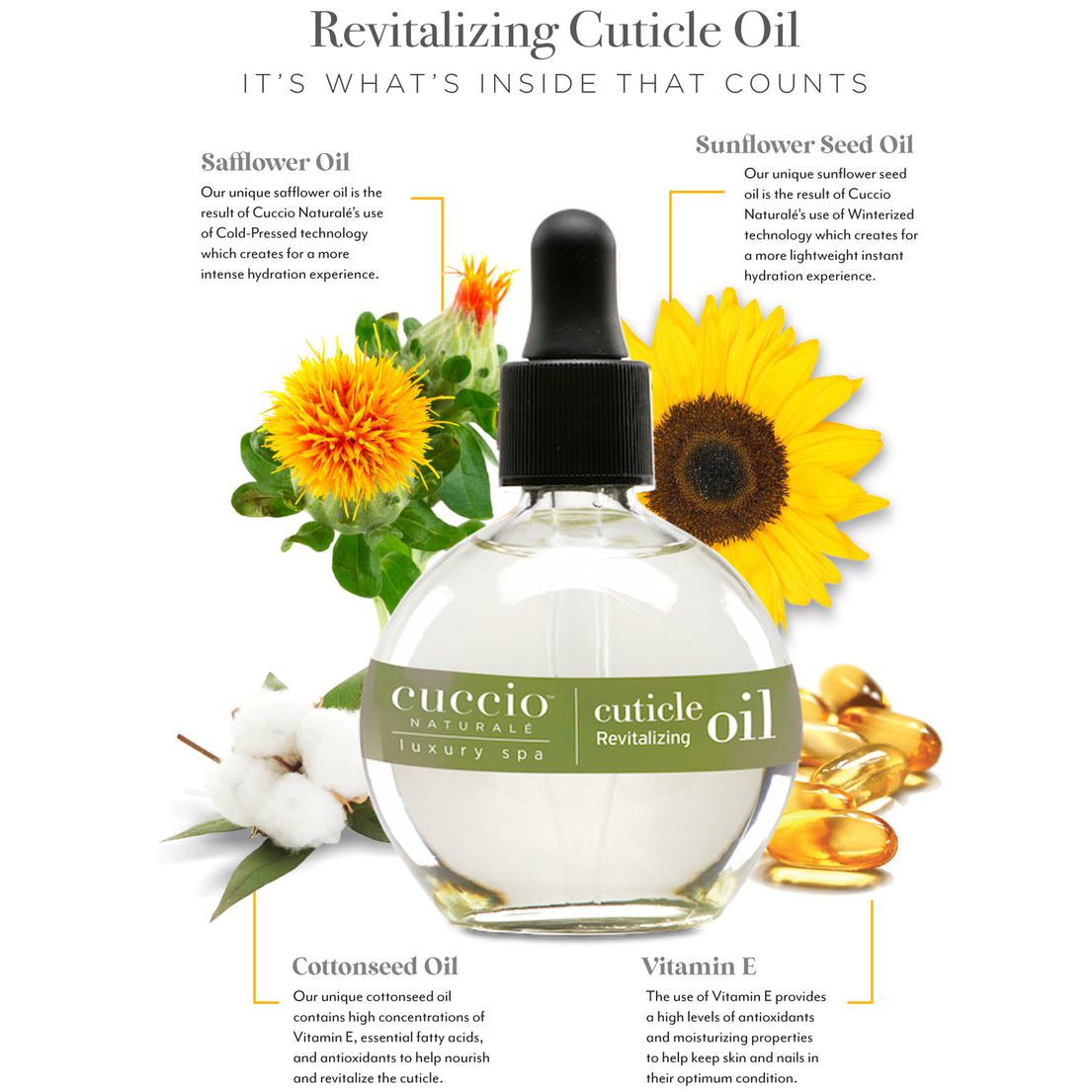 Cuccio - Revitalizing Cutcile Oil - White Limetta & Aloe Vera 2.5 oz - Nail Treatment at Beyond Polish
