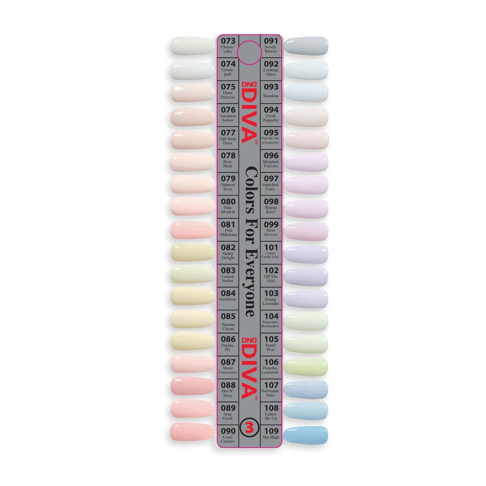 Dnd Diva Raspberry DND Diva Coquette Collection Swatch Chart | Beyond Polish