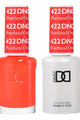 DND - Gel & Lacquer - Portland Orange - #422 - Gel & Lacquer Polish at Beyond Polish