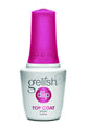 Gelish Dip - Top Coat - Dipping Powder at Beyond Polish