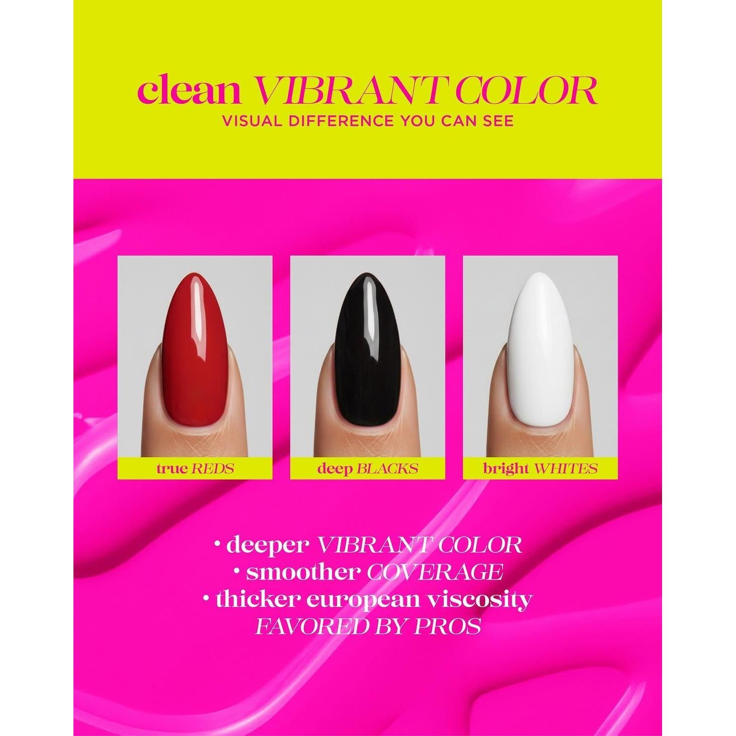 Gelish Gel Color Plus - 46 pcs 0.5 oz - Gel Polish at Beyond Polish