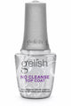 Gelish - Velvet Matted No Cleanse Top Coat - Top & Base Coats at Beyond Polish