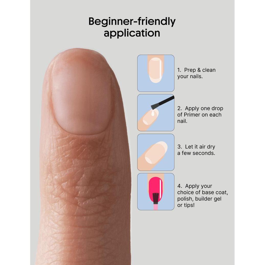 Le Mini Macaron - Chip-Free Nail Primer - Nail Treatment at Beyond Polish