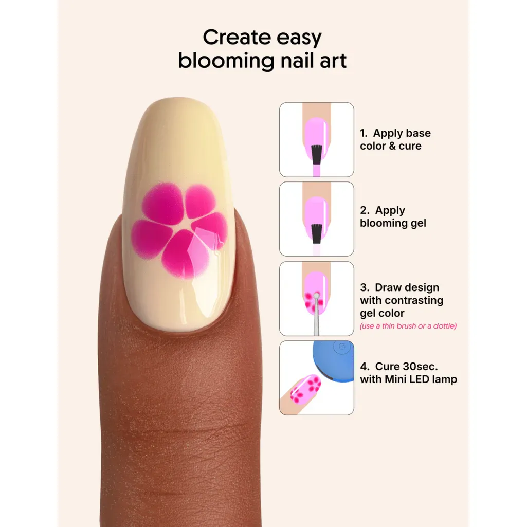 Le Mini Macaron - Gel Polish - Blooming Gel - Gel Polish at Beyond Polish