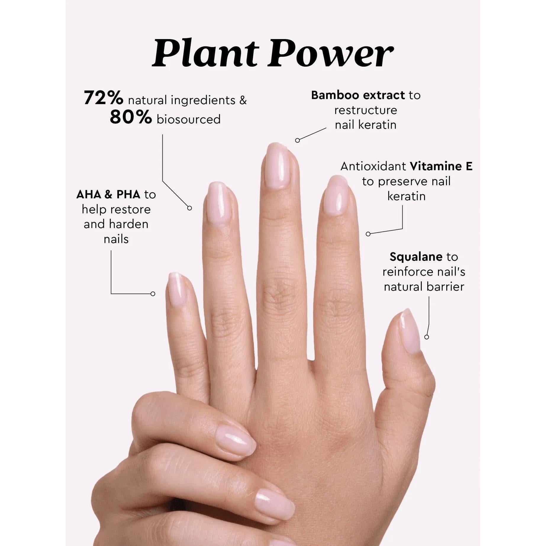Le Mini Macaron - Plant Power Plant-Based Nail Fortifier - Green