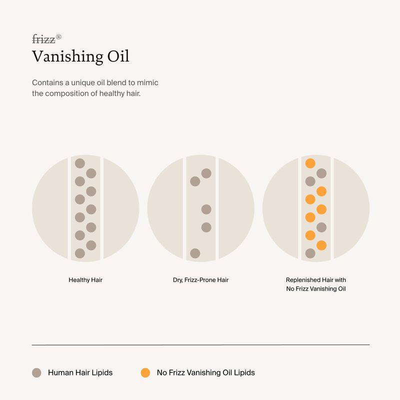 Living Proof - No Frizz Vanishing Oil 1.7 oz - Hair at Beyond Polish