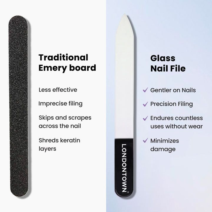 Londontown - Glass Nail File - Clear - Manicure & Pedicure Tools at Beyond Polish