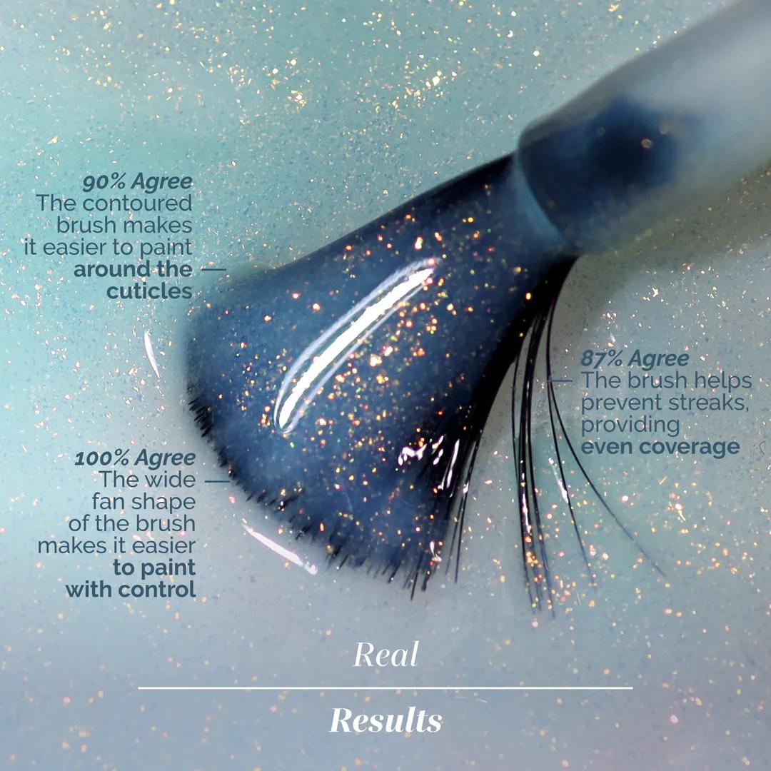 Londontown - Lakur Enhanced Colour - New Soleil Dreams - Nail Lacquer at Beyond Polish