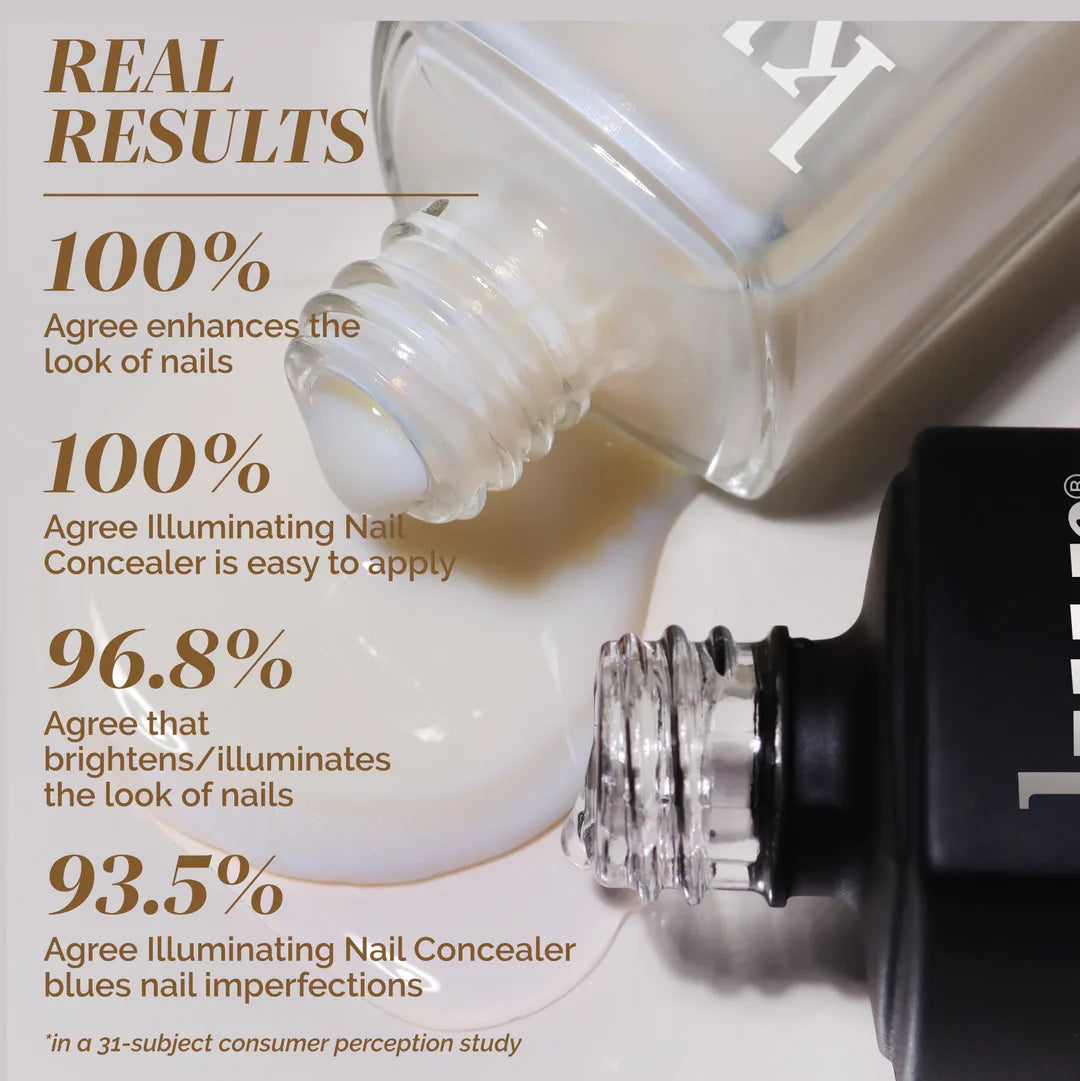 Londontown - Lakur Enhanced Colour - Conceal + Go: Holiday Edition 0.4 oz - Nail Lacquer at Beyond Polish