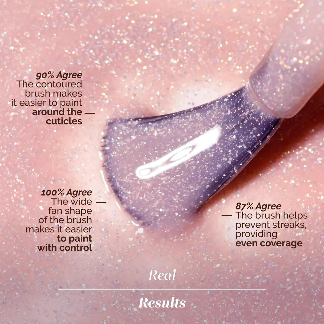 Londontown - Lakur Enhanced Colour - Confetti Cake 0.4 oz - Nail Lacquer at Beyond Polish