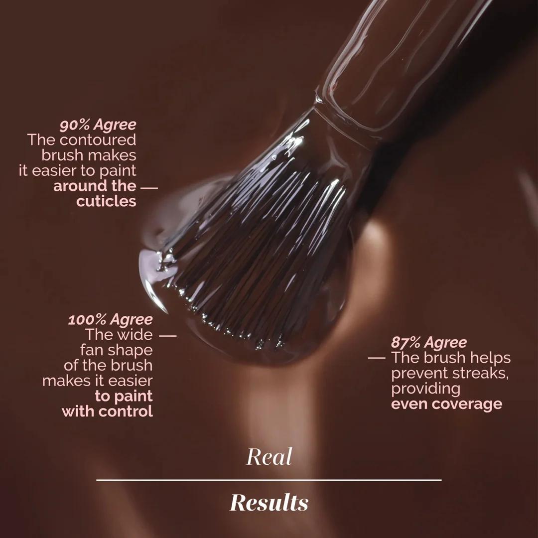 Londontown - Lakur Enhanced Colour - Double Fudge 0.4 oz - Nail Lacquer at Beyond Polish