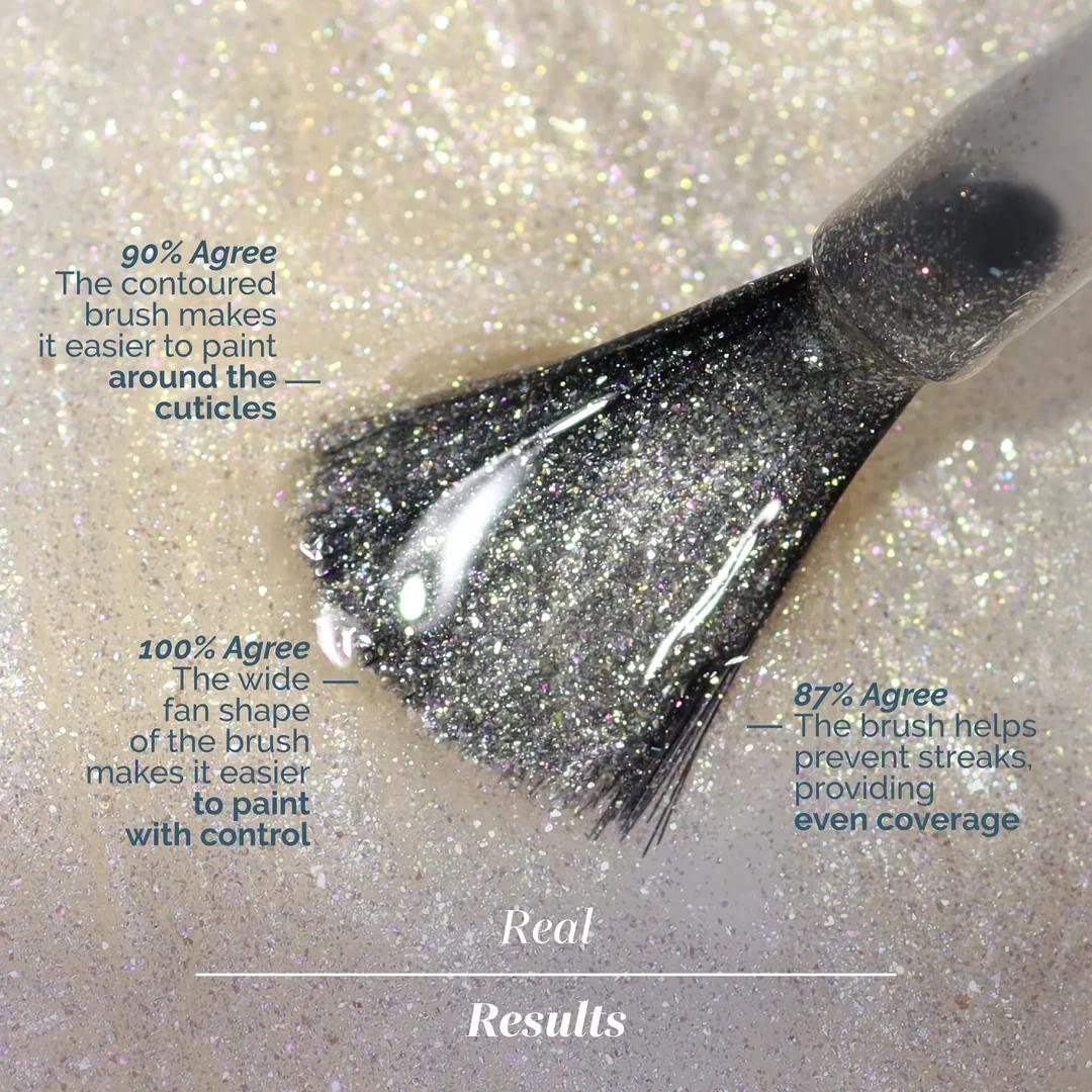 Londontown - Lakur Enhanced Colour - Isla Bonita 0.4 oz - Nail Lacquer at Beyond Polish