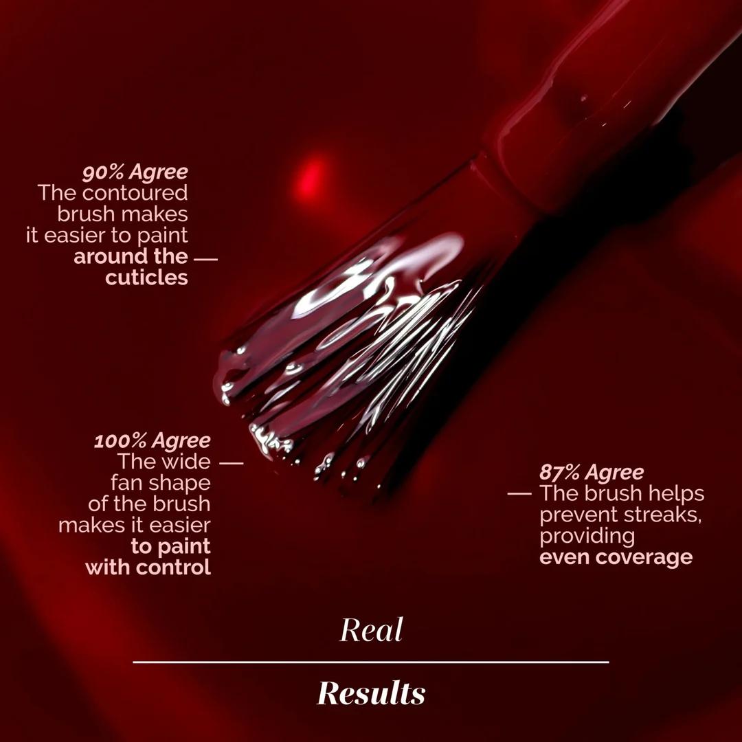 Londontown - Lakur Enhanced Colour - Red Velvet 0.4 oz - Nail Lacquer at Beyond Polish