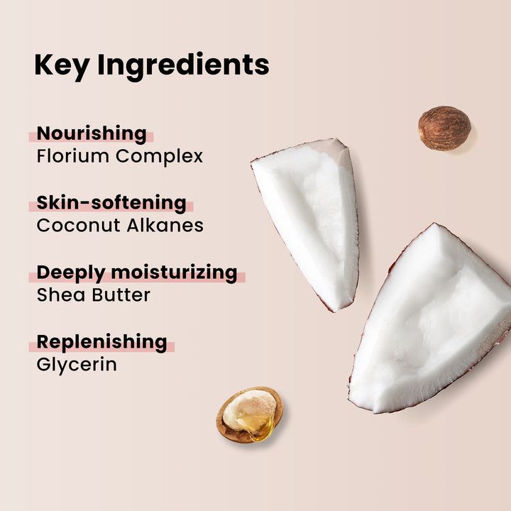 Londontown - Moisture Renew Hand Serum - Body & Skin at Beyond Polish