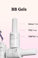 Madam Glam - BB Gel - BB No Wipe Base Coat - Top & Base Coats at Beyond Polish