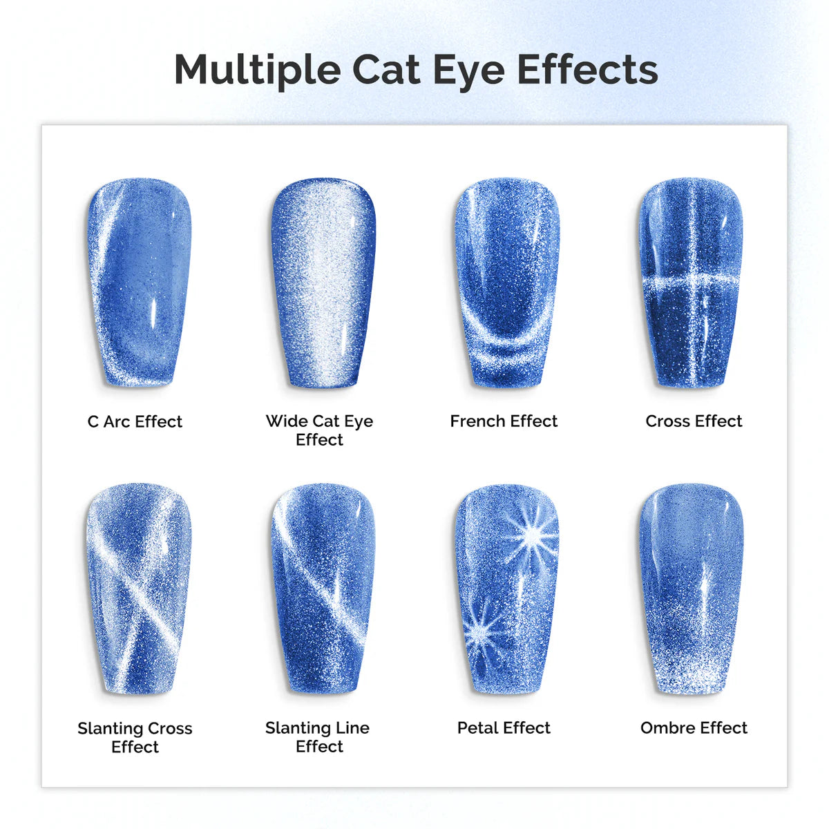 MelodySusie - 5 In 1 Multifunctional Cat Eye Gel Nail Polish Magnet - Black - Manicure & Pedicure Tools at Beyond Polish