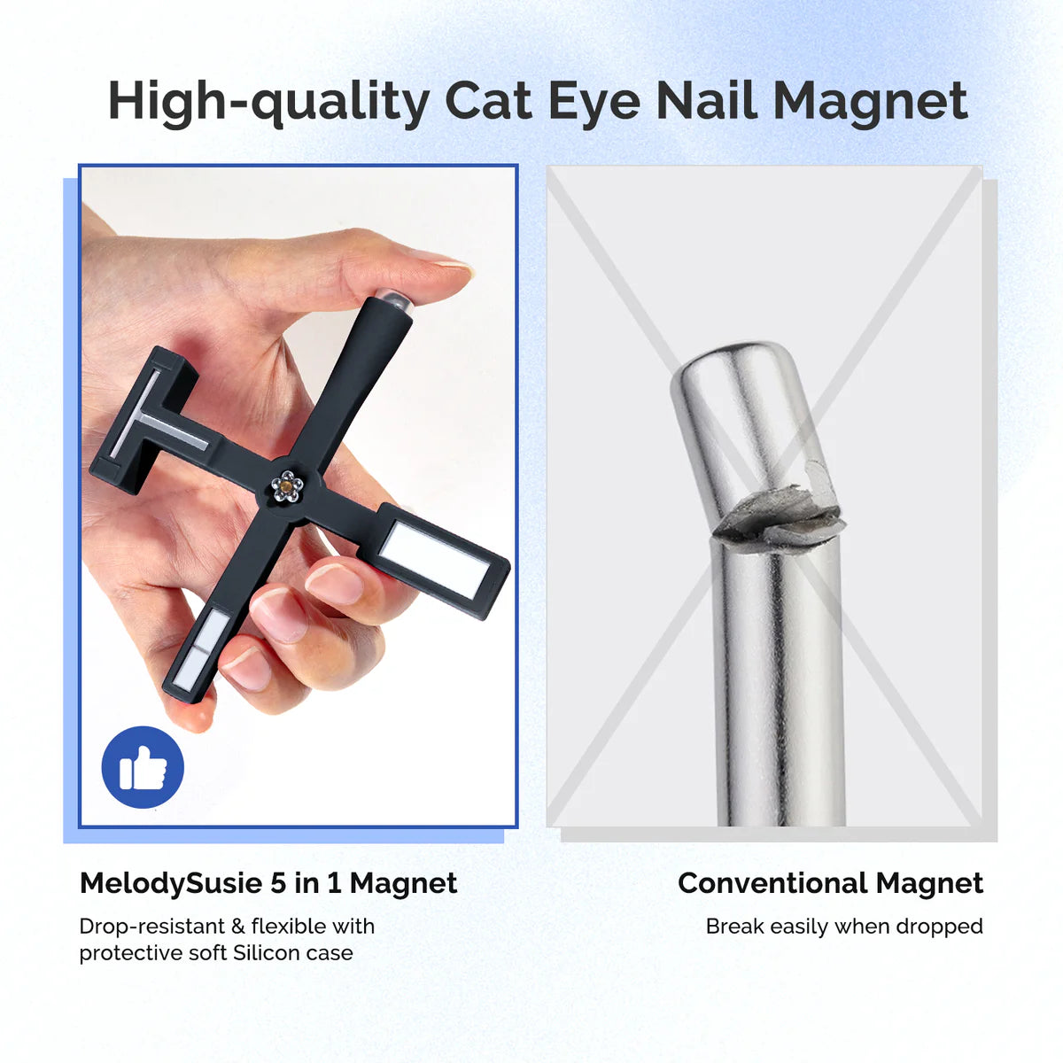 MelodySusie - 5 In 1 Multifunctional Cat Eye Gel Nail Polish Magnet - Black - Manicure & Pedicure Tools at Beyond Polish