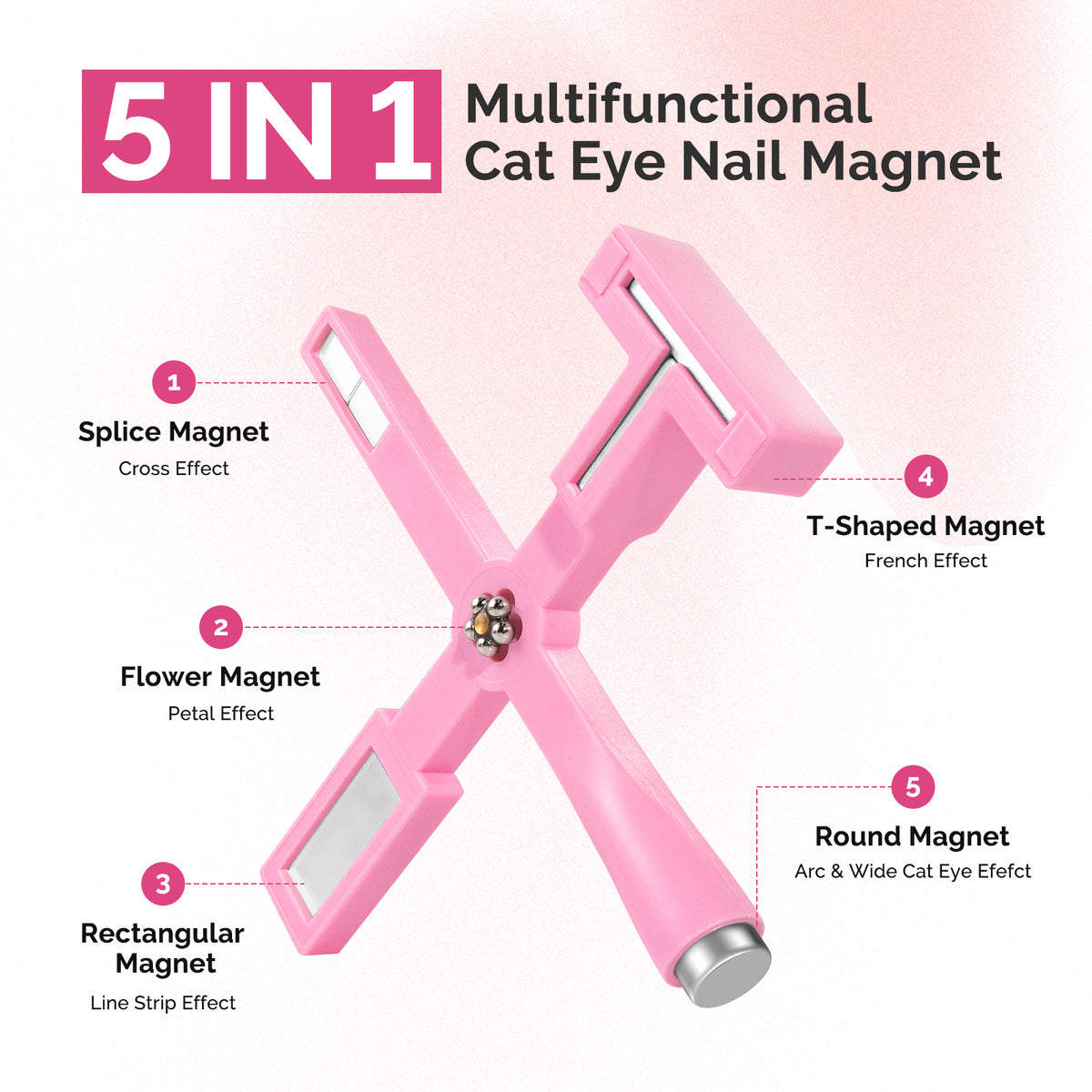 MelodySusie - 5 In 1 Multifunctional Cat Eye Gel Nail Polish Magnet - Pink - Manicure & Pedicure Tools at Beyond Polish