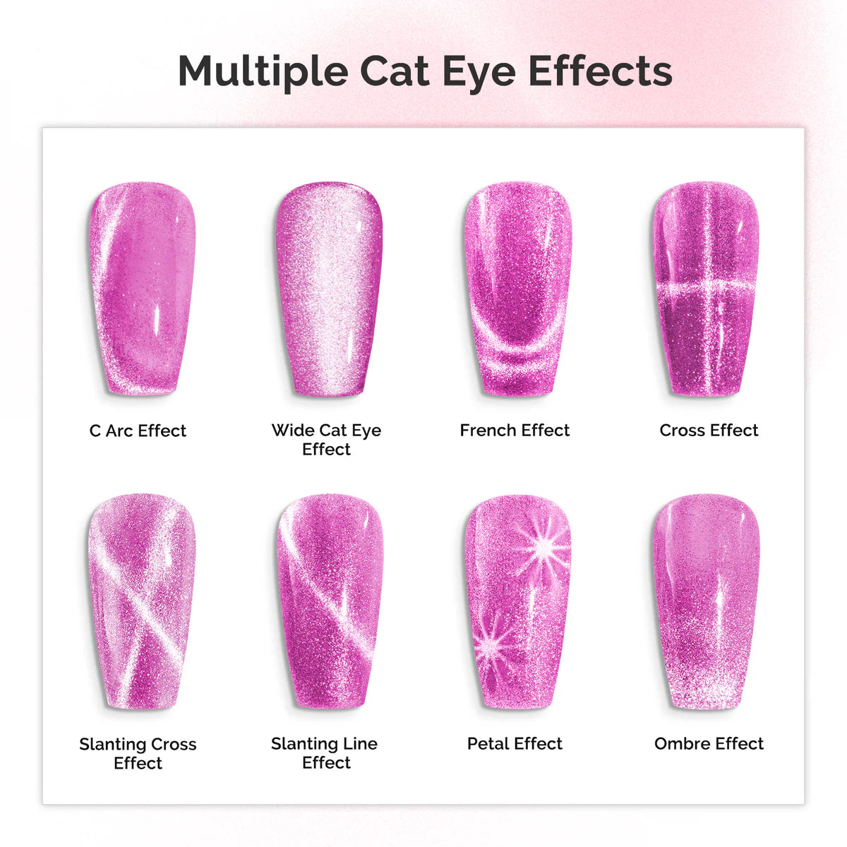 MelodySusie - 5 In 1 Multifunctional Cat Eye Gel Nail Polish Magnet - Pink - Manicure & Pedicure Tools at Beyond Polish