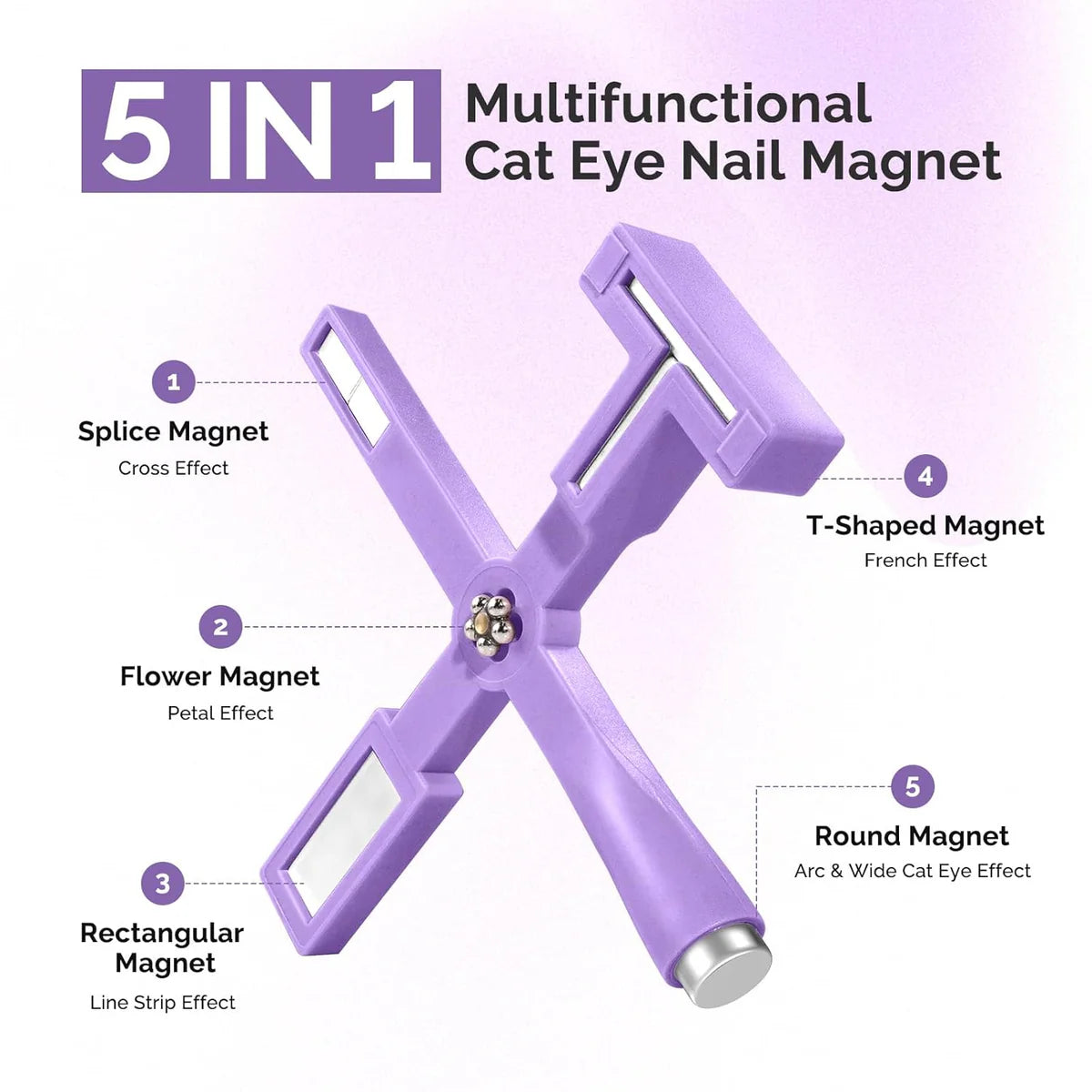 MelodySusie - 5 In 1 Multifunctional Cat Eye Gel Nail Polish Magnet - Purple - Manicure & Pedicure Tools at Beyond Polish