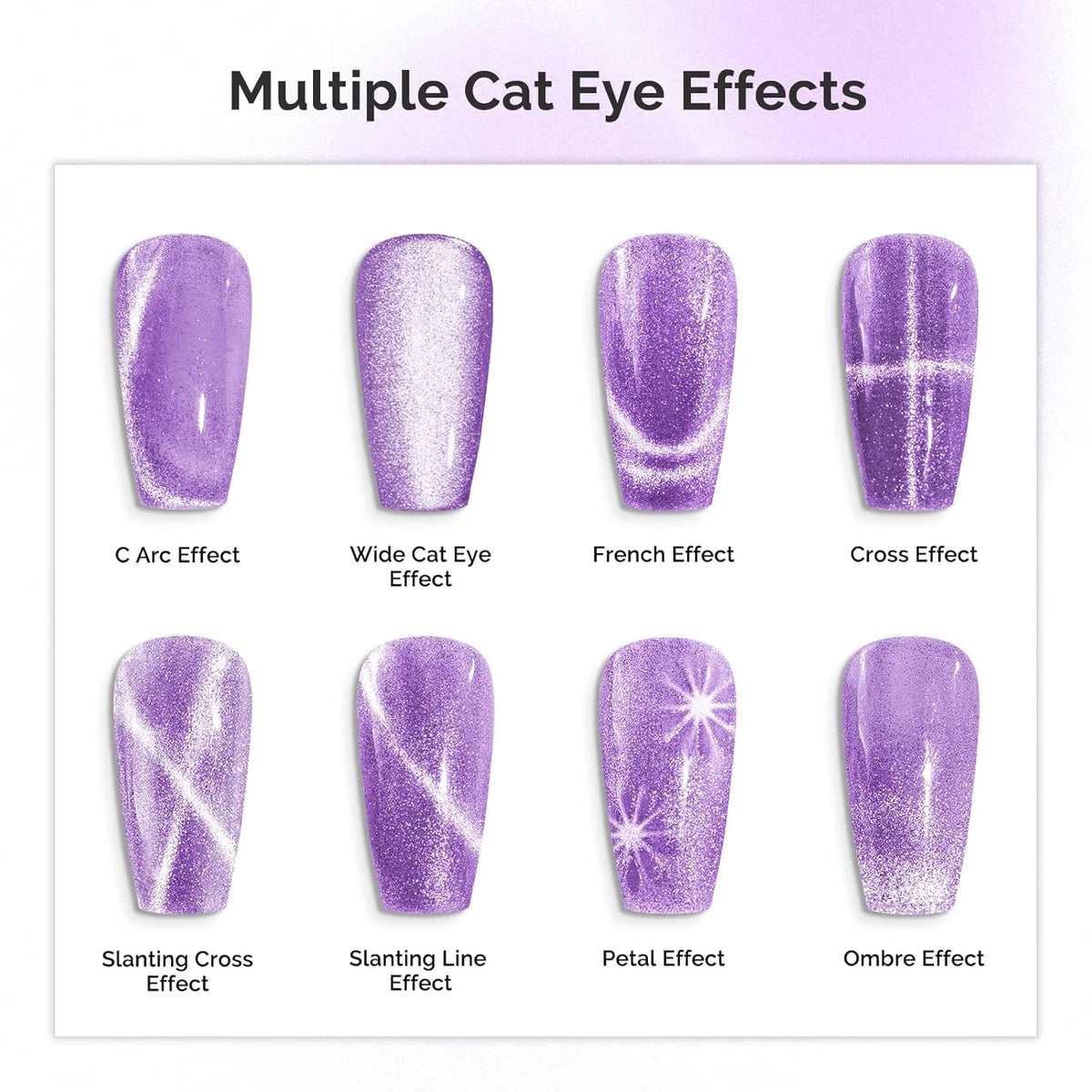 MelodySusie - 5 In 1 Multifunctional Cat Eye Gel Nail Polish Magnet - Purple - Manicure & Pedicure Tools at Beyond Polish