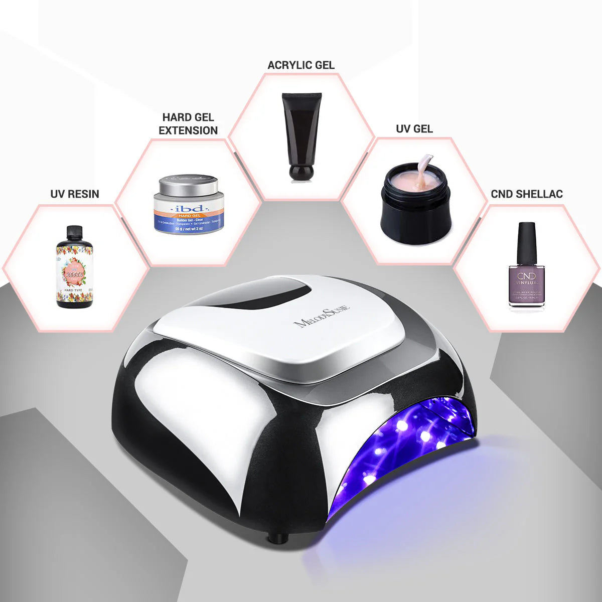 MelodySusie - Aurora 4 (S-Pro27T) Led/Uv Nail Lamp - Manicure & Pedicure Tools at Beyond Polish