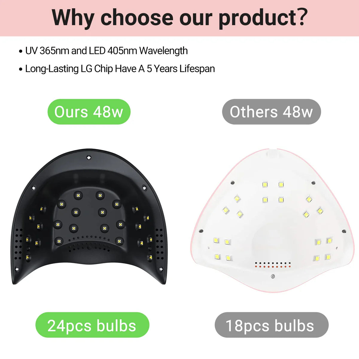 MelodySusie - Eos 3 (P-Plus24T) Led/Uv Nail Lamp - Black - Manicure & Pedicure Tools at Beyond Polish