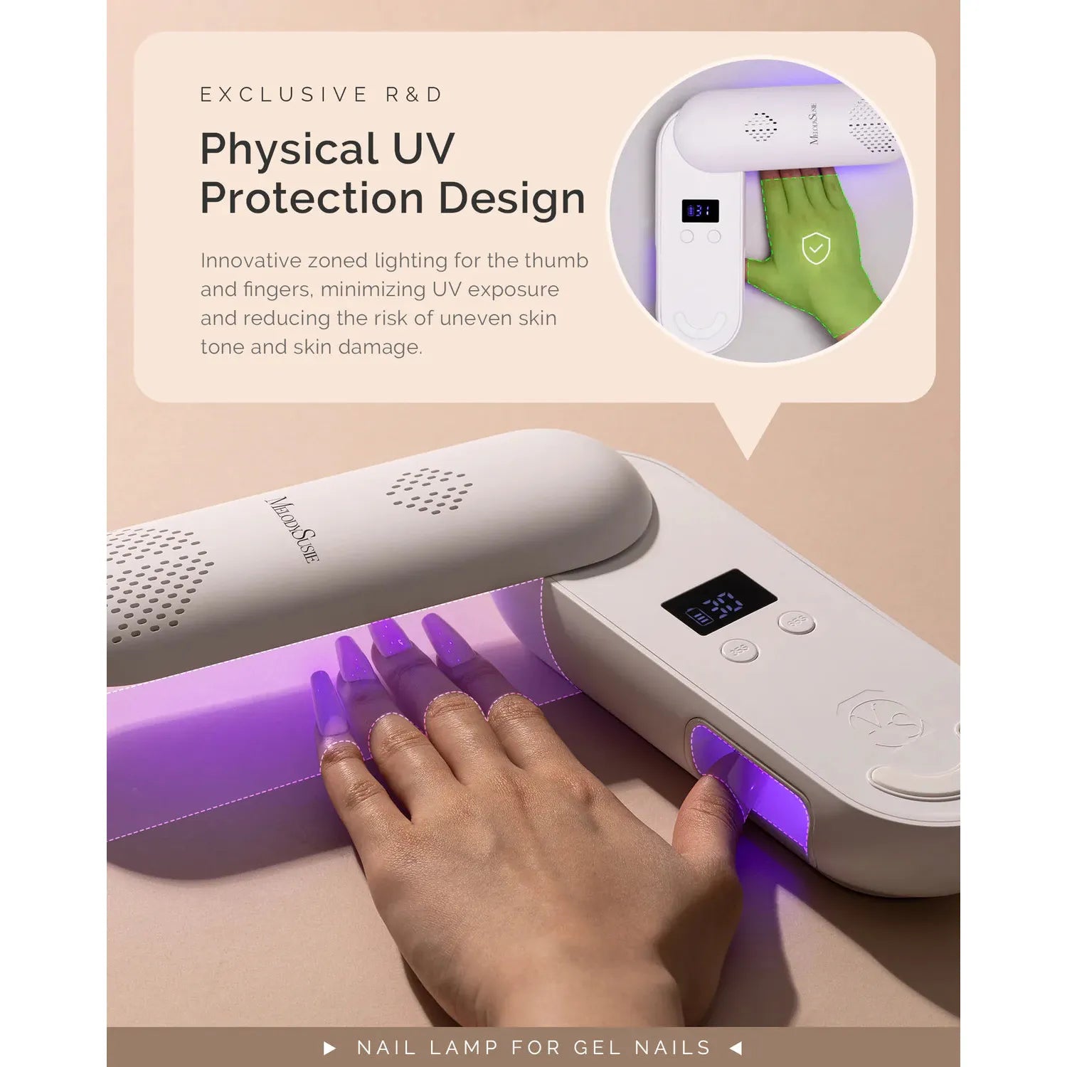 MelodySusie - P-Plus20F Innovative UV Protection Rechargeable UV/LED Nail Lamp - White - Manicure & Pedicure Tools at Beyond Polish