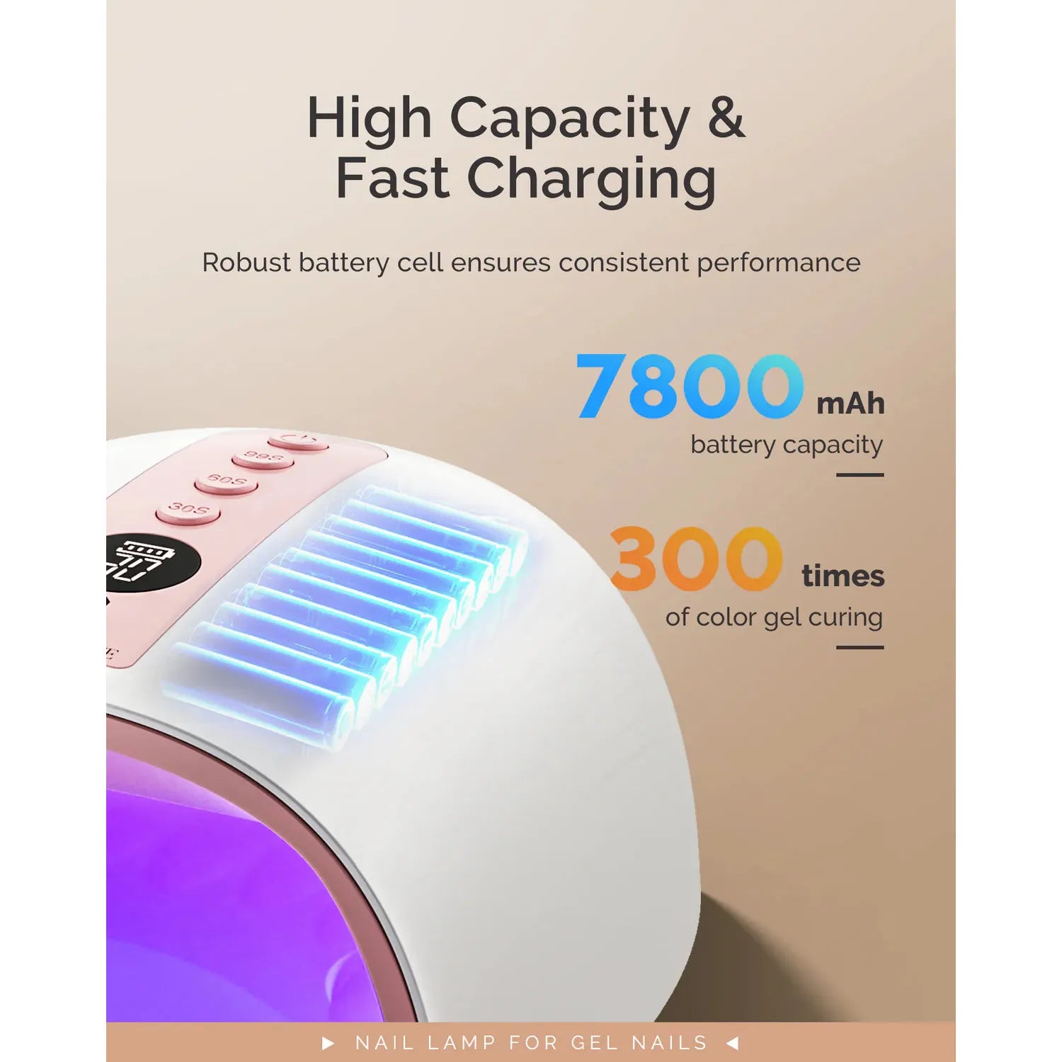 MelodySusie - P-Plus30G Rechargeable Cordless UV/LED Nail Lamp - Pink - Manicure & Pedicure Tools at Beyond Polish