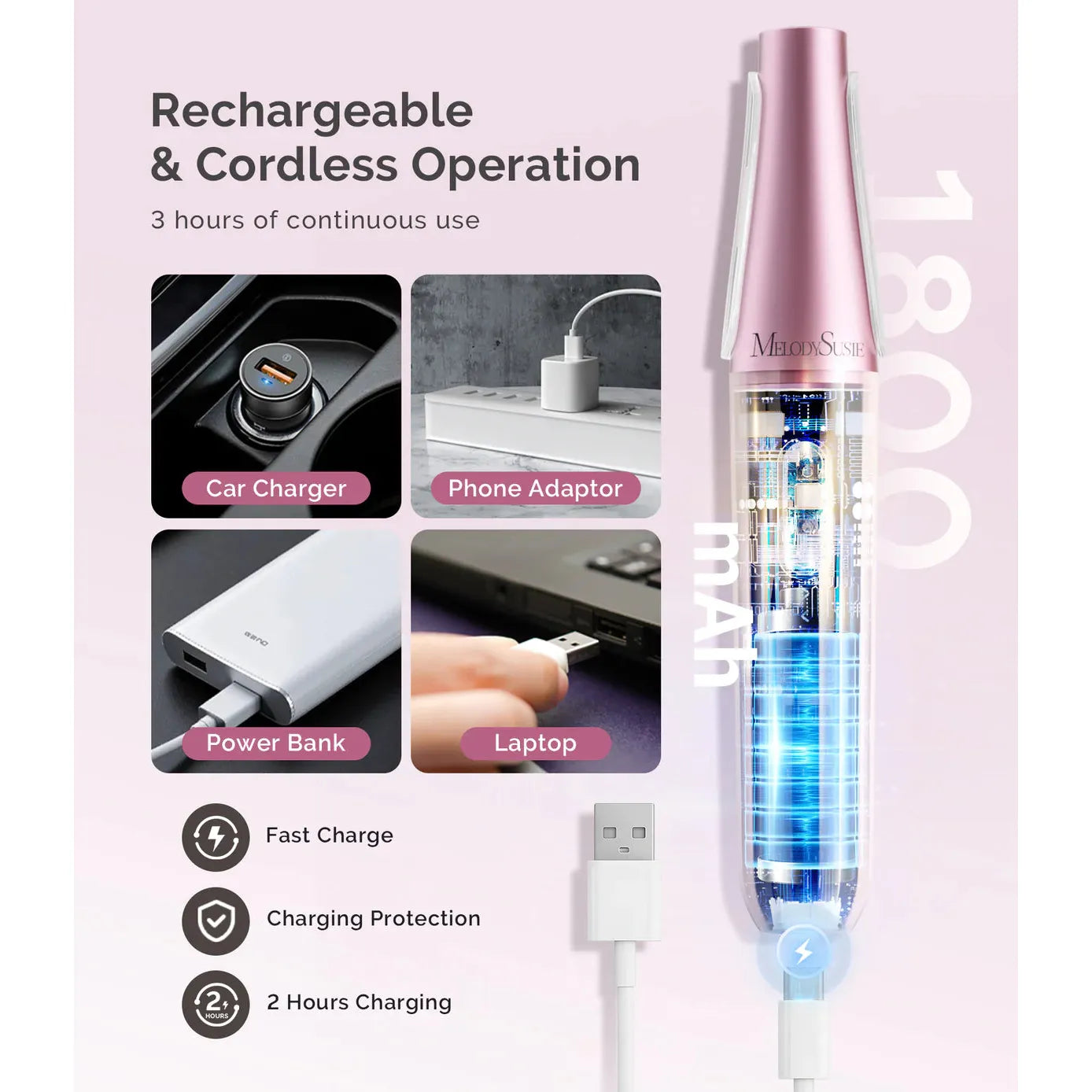 MelodySusie - Pc800G Rechargeable Feet Callus Remover - White Rose - Manicure & Pedicure Tools at Beyond Polish