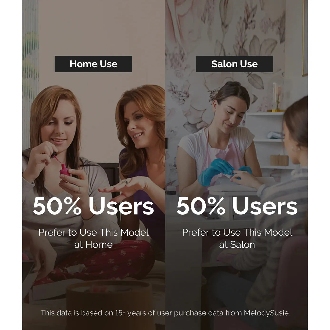 MelodySusie - SC320F Rechargeable Nail Drill 30000RPM - White - Manicure & Pedicure Tools at Beyond Polish