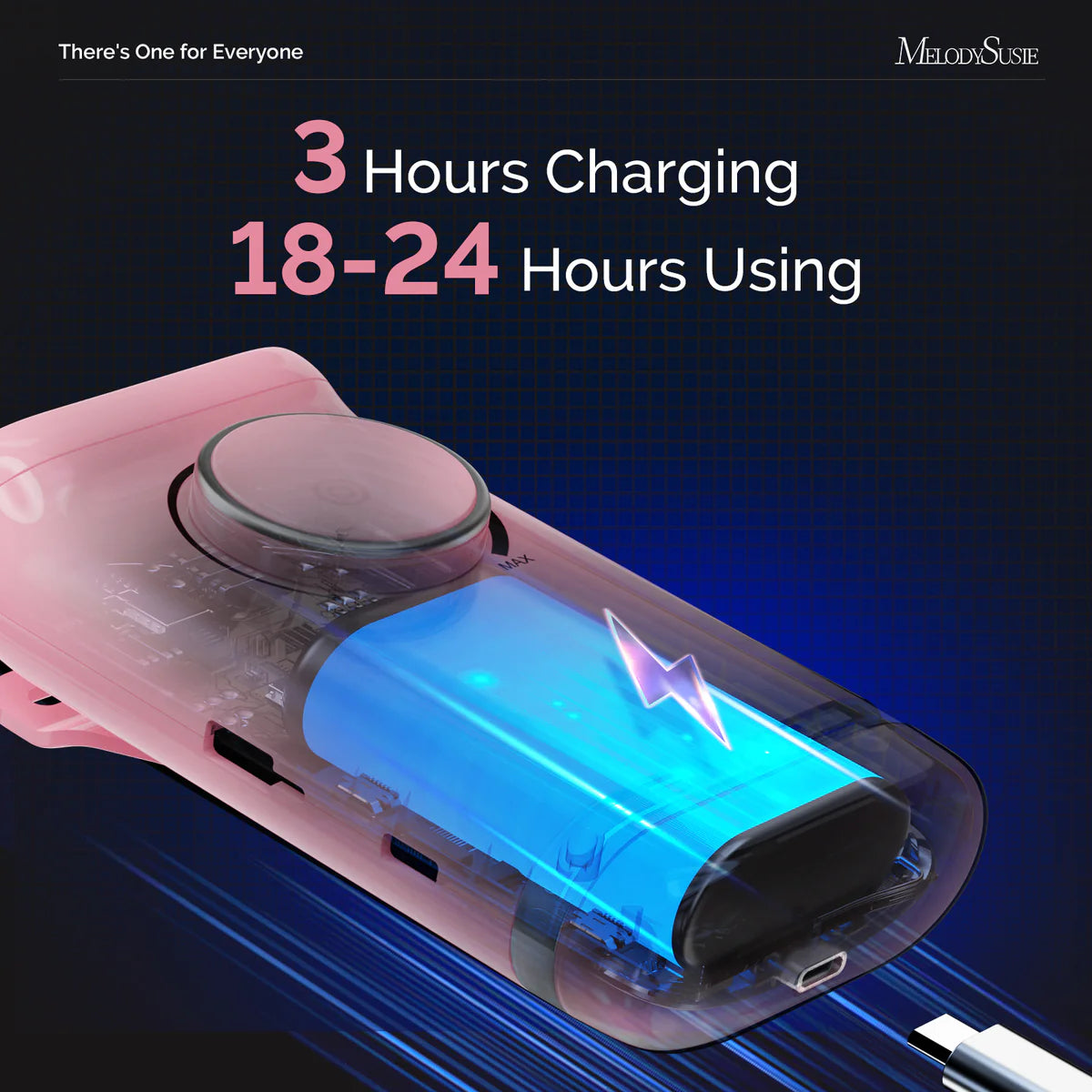 MelodySusie - SM320G 35000RPM Rechargeable Nail Drill - Pink - Manicure & Pedicure Tools at Beyond Polish