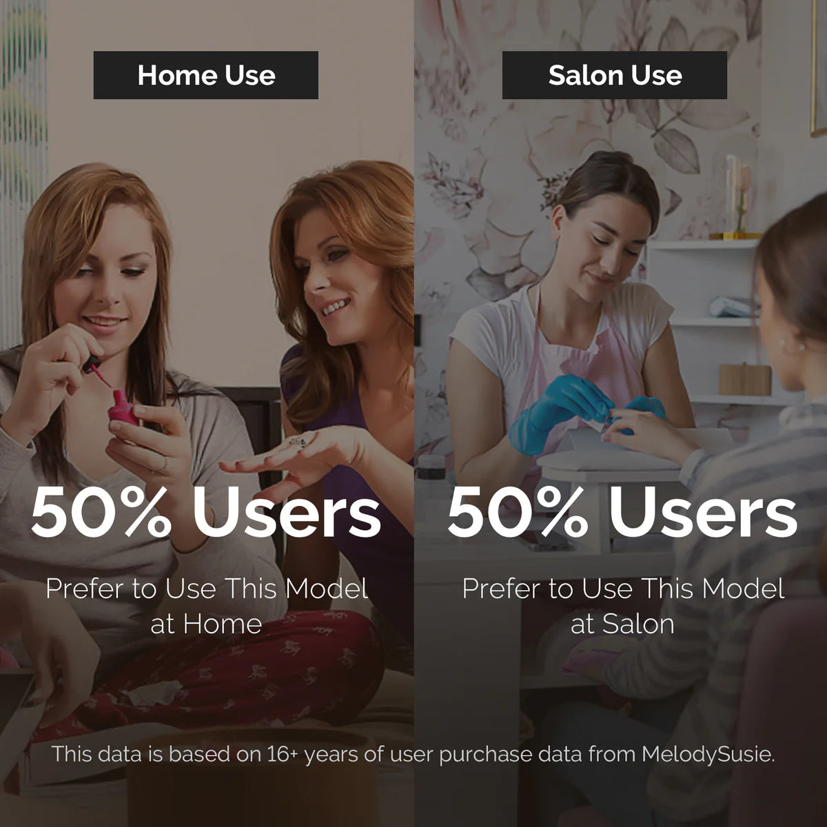 MelodySusie - SM320G 35000RPM Rechargeable Nail Drill - Pink - Manicure & Pedicure Tools at Beyond Polish