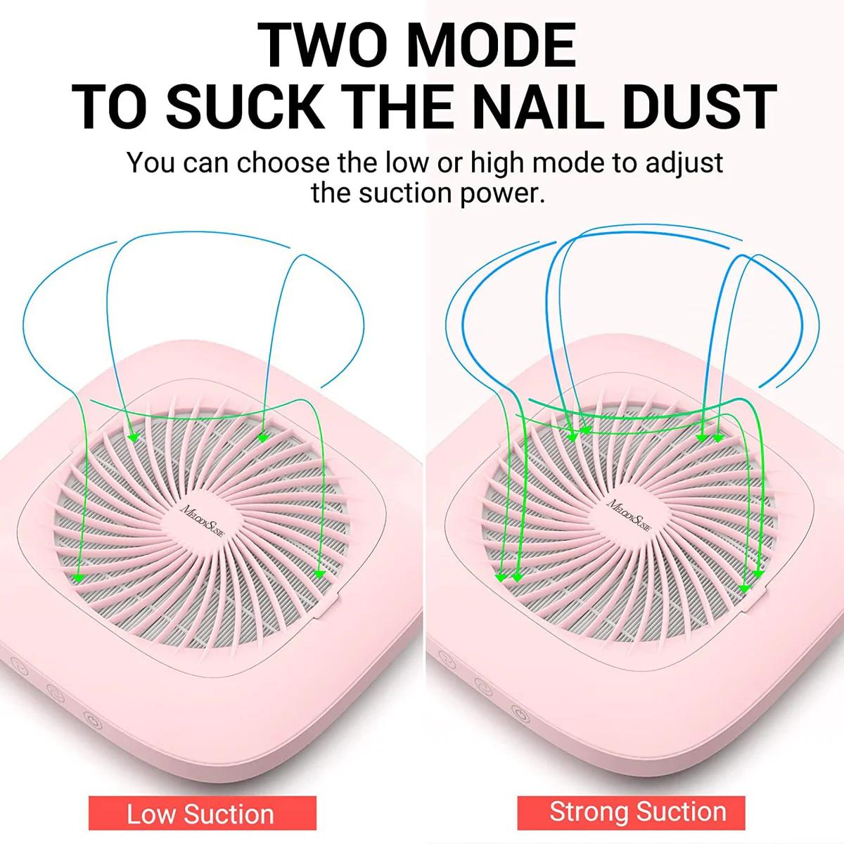MelodySusie - SPro Nail Dust Collector - Pink - Manicure & Pedicure Tools at Beyond Polish