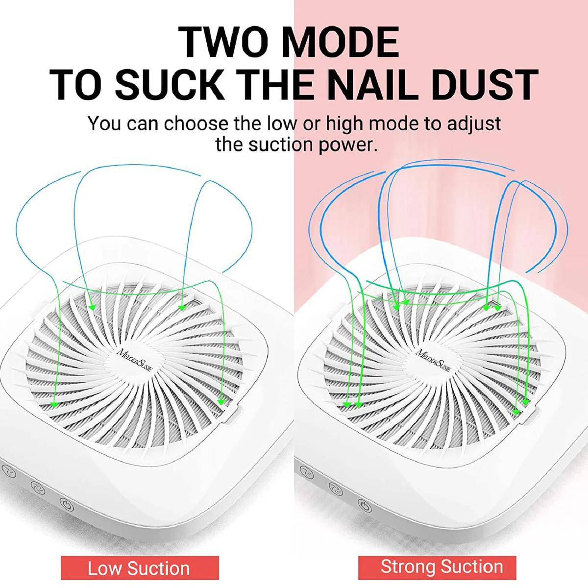 MelodySusie - SPro Nail Dust Collector - White - Manicure & Pedicure Tools at Beyond Polish