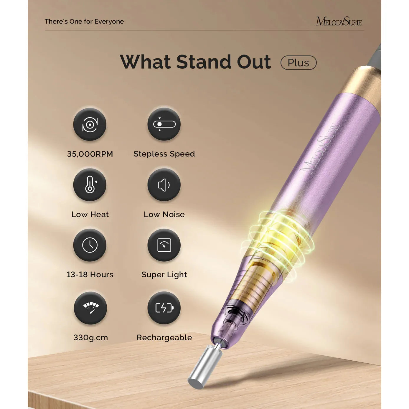 MelodySusie - Sm330G Clip-On Advanced Rechargeable 2-In-1 Nail Drill With Built-In Stand 35,000Rpm - Purple - Manicure & Pedicure Tools at Beyond Polish