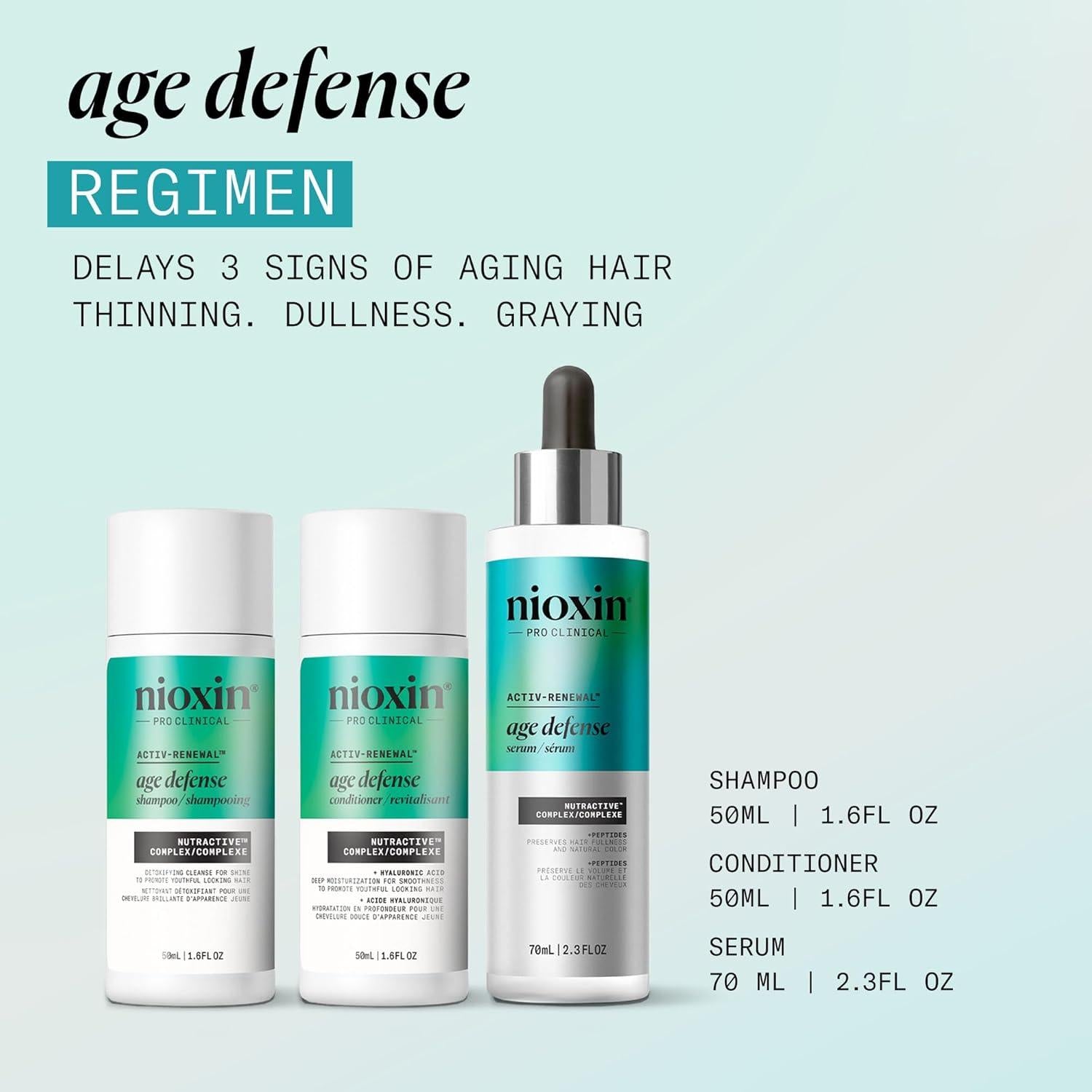 Nioxin - Age Defense Activ-Renew Regimen Kit - Hair at Beyond Polish